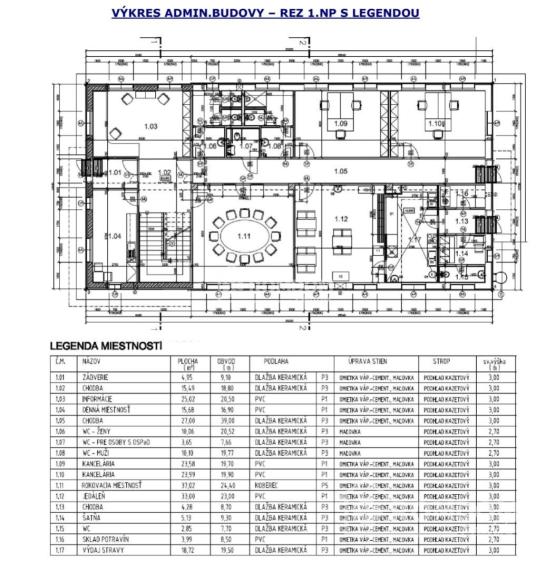 Predaj, administratívna budova, priemyselný park Sučany